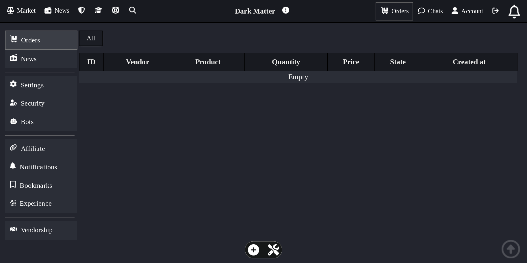 Main Market Dashboard